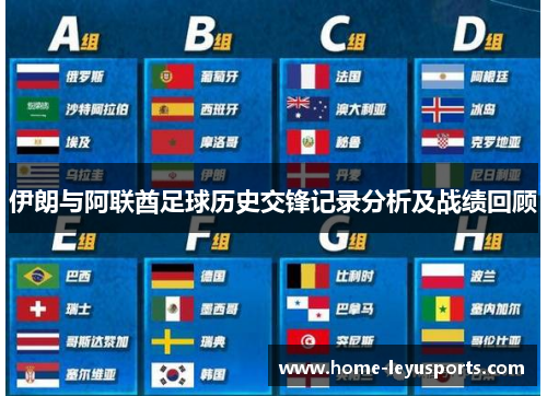 伊朗与阿联酋足球历史交锋记录分析及战绩回顾